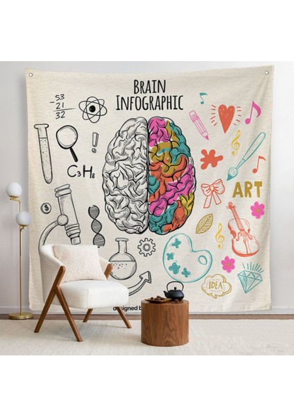 Fantastik Insan Beyni Duvar Örtüsü - Beyin Cerrahi Hastanesi HEDIYESI-8305