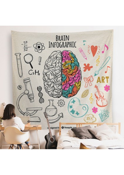 Fantastik Insan Beyni Duvar Örtüsü - Beyin Cerrahi Hastanesi HEDIYESI-8305