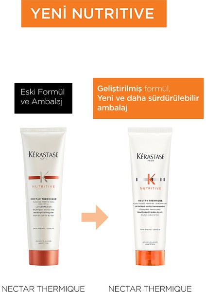 Nutritive Nutritive Nectar Thermique Elektriklenme Önleyici Termik Saç Sütü 150 ml