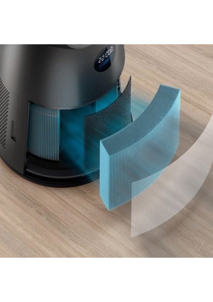 Philips AMF220 3'ü 1 Arada Hava Temizleyici ile Uyumlu FYM220/30 Filtre