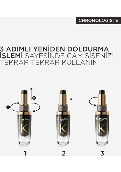 Chronologiste L'huile De Parfum Canlandırıcı Saç Bakım Yağı 75 ml 75 ml