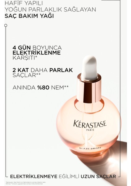 Gloss Absolu Elektriklenmeye Eğilimli Saçlar Için Saç Bakım Yağı 45 ml