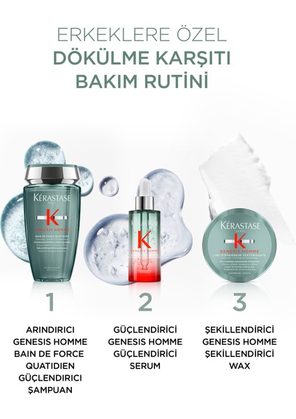 Genesis Homme Bain De Force Ouotidien Güçlendirici Şampuan 250 ml