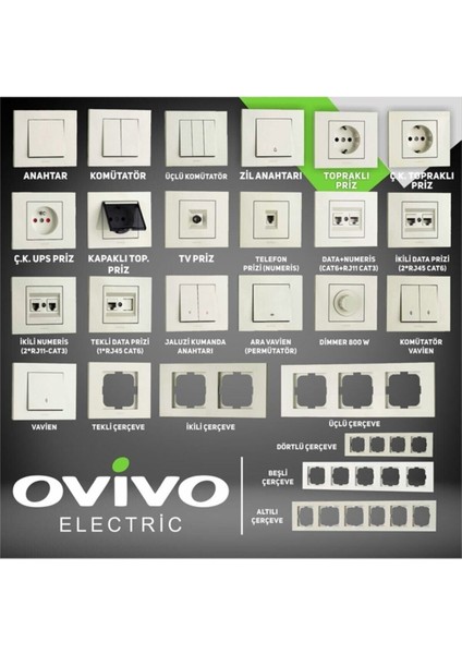 Grano Beyaz Tekli Anahtar Çerçeve Dahildir fiyatları