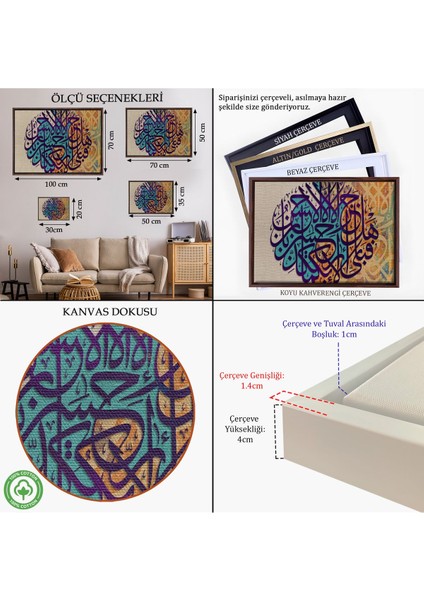 Siyah Çerçeveli Iyiliğin Karşılığı Yalnız Iyiliktir Rahman Suresi 60. Ayeti Yazılı Kanvas Tablo indirimleri