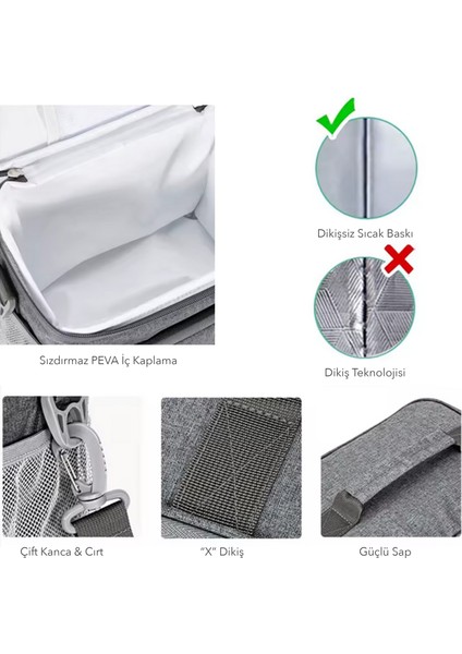 Dogs Isı Yalıtımlı Çanta Gri