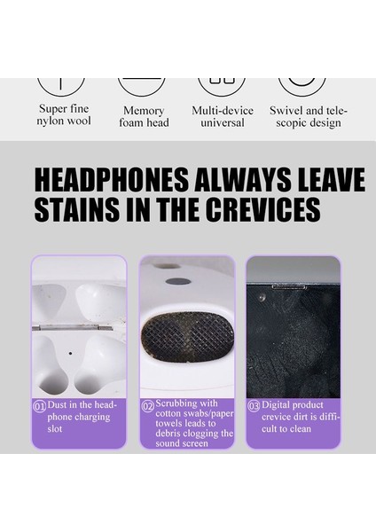 25 Yeni Bluetooth Kulaklık Temizleme Kalemi (Yurt Dışından) indirimleri