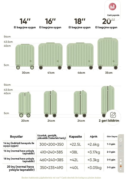 18 Inç Hafif Kabin Bagajı (Yurt Dışından) modelleri