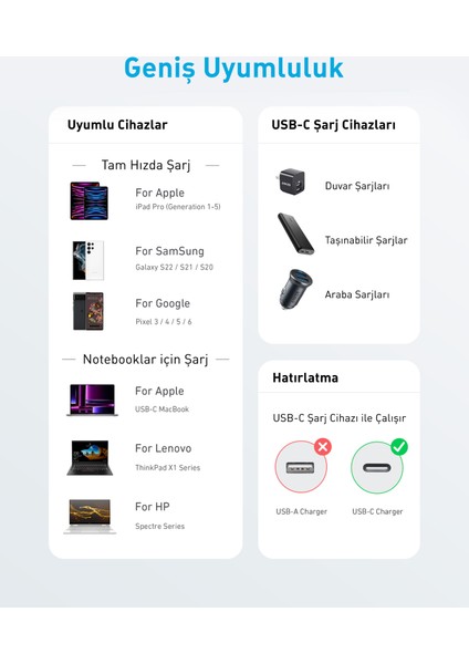 322 Usb-C To Usb-C 1.8m Şarj/data Kablosu - Siyah - 60W Güç Destekli - A81F6 (Anker Türkiye Garantili) indirimleri