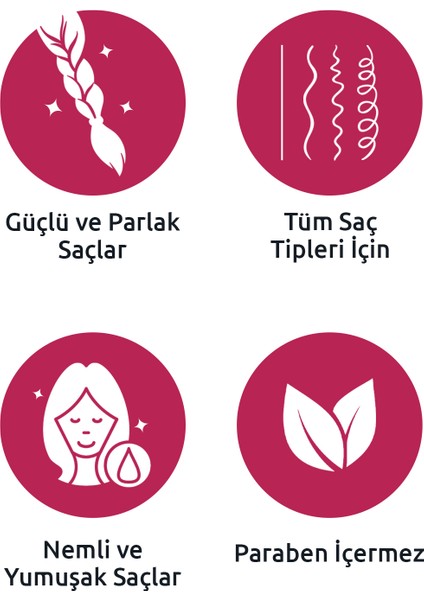 Premium Güçlü Parlak Saçlar Klasik Bakım Şampuanı 500ML x 3 Adet fiyatları