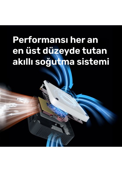 Momentum CD-I134P018 i5-1340P 64GB 2TBSSD+2TBSSD FreeDOS Mini PC modelleri