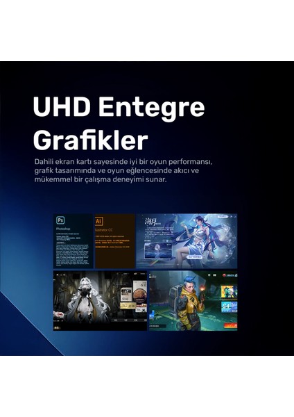 Momentum CD-I13U025 i3-1315U 64GB 1TBSSD W11P Mini PC fırsatları