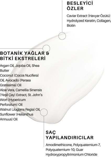 Yoğun Havyar Bakım Saç Maskesi