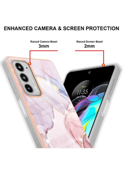 Motorola Edge 20 Için Durum (Yurt Dışından) fiyatları