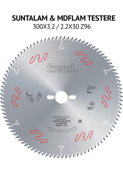 Suntalam & Mdflam Testere 300X96