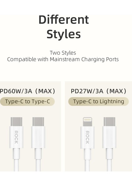 P8 Type-C To Type-C Pd 60W 100CM Kablo Beyaz