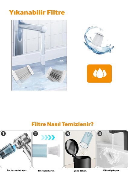 16.000 Pa Güçlü Yeni Model Portatif Vakumlu Kablosuz Üflemeli Mini Araç Süpürgesi