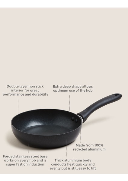 20 cm Yapışmaz Kızartma Tavası fırsatları