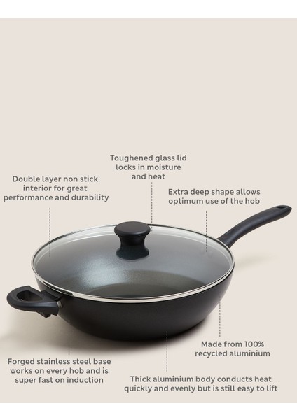 30 cm Yapışmaz Kapaklı Wok Tava fırsatları