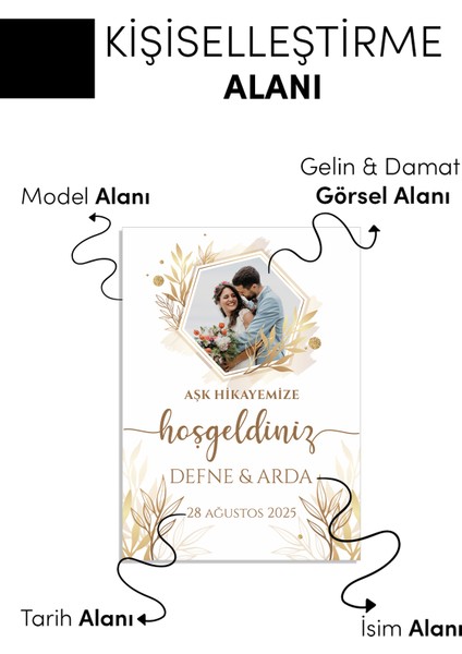 Kişiye Özel Düğün Karşılama Panosu 50X70 cm Dekota Pano | Model Seçenekli modelleri