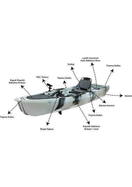 Harman Balıkçı Kanosu Profesyonel Tek Kişilik Kano Beyaz Gri Siyah