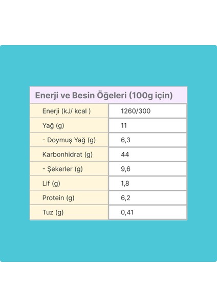 Klasik Künefito fırsatları