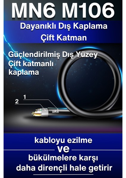 M106 50 Metre Internet Kablosu/0,50mm Utp CAT6 23AWG/ iki Kat Korumalı/iç ve Dış Mekan Uyumlu/ethernet kablosu 50 metre fiyatları