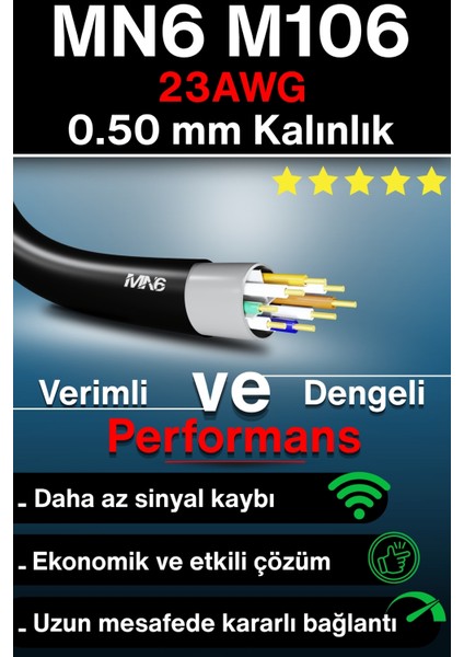 M106 50 Metre Internet Kablosu/0,50mm Utp CAT6 23AWG/ iki Kat Korumalı/iç ve Dış Mekan Uyumlu/ethernet kablosu 50 metre modelleri