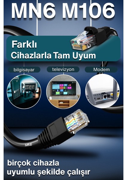 M106 50 Metre Internet Kablosu/0,50mm Utp CAT6 23AWG/ iki Kat Korumalı/iç ve Dış Mekan Uyumlu/ethernet kablosu 50 metre