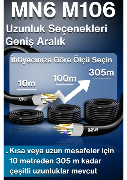 M106 60 Metre Internet Kablosu/0,50mm Utp CAT6 23AWG/ iki Kat Korumalı/iç ve Dış Mekan Uyumlu/ethernet kablosu 60 metre fırsatları