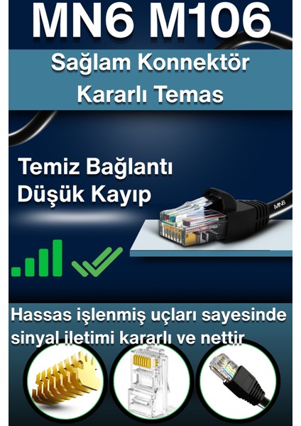 M106 60 Metre Internet Kablosu/0,50mm Utp CAT6 23AWG/ iki Kat Korumalı/iç ve Dış Mekan Uyumlu/ethernet kablosu 60 metre