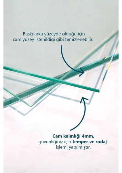 Yağlı Boya Dünya Haritası Cam Tablo, Modern Ev Ofis Dekor Hediyelik Duvar Dekorasyonu, Kırılmaz Cam