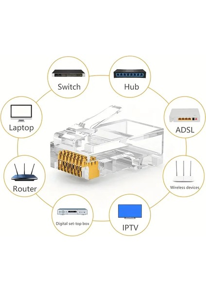 Yeni Nesil Jack Konnektör Açık Uçlu Ez RJ45 Plug Delikli 8p/8c Soket (200 Adet) modelleri
