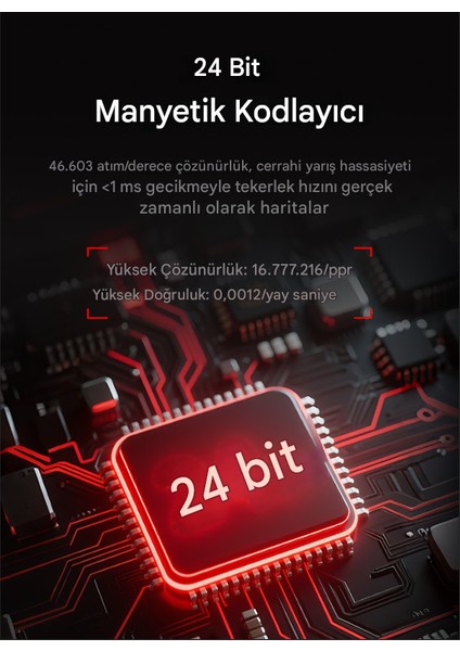 VD6 6NM Doğrudan Tahrik Kuvvet Geri Bildirimi, Profesyonel Yarış Motoru, Servo Motor fiyatları