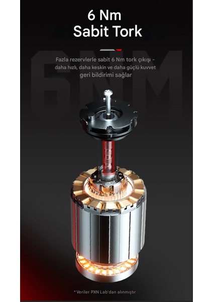 VD6 6NM Doğrudan Tahrik Kuvvet Geri Bildirimi, Profesyonel Yarış Motoru, Servo Motor modelleri