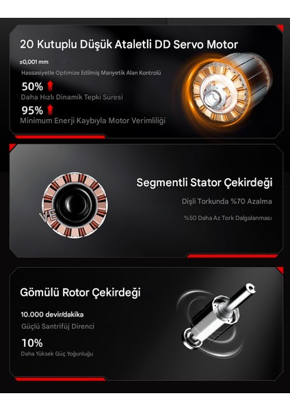 VD6 6NM Doğrudan Tahrik Kuvvet Geri Bildirimi, Profesyonel Yarış Motoru, Servo Motor indirimleri
