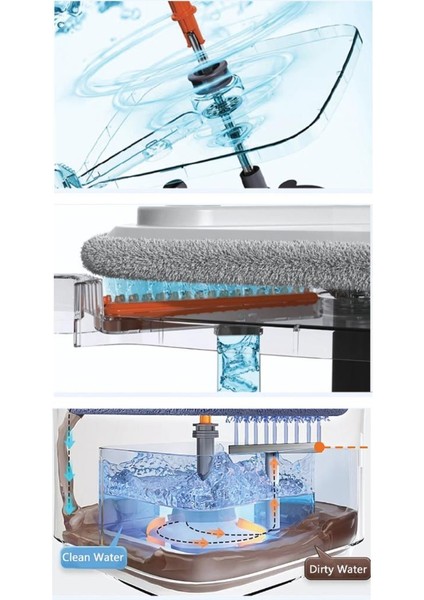 Kare Spin Mop Set, Temiz ve Kirli Suyu Ayıran Mikrofiber Döner Temizlik Seti 1+1 Mop Pembe modelleri