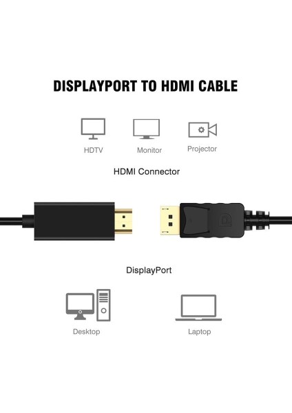 1843 1.8 Metre Displayport To HDMI Çevirici Dönüştürücü Adaptör Kablosu 24 Ayar Altın Kaplama Giriş Uçları Yüksek Kaliteli fırsatları