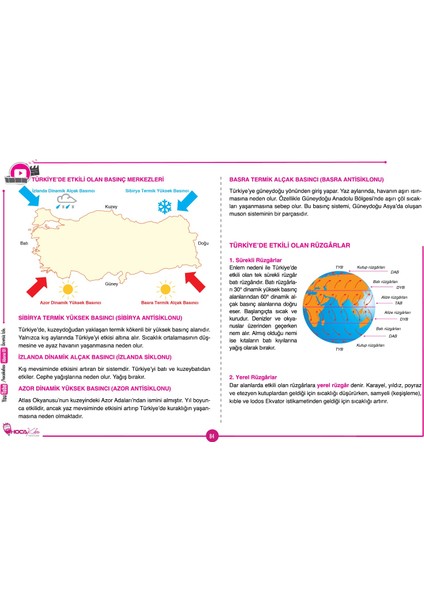 2026 Kpss Coğrafya-Tarih- Vatandaşlık Video Ders Notları 3 Lü Set modelleri