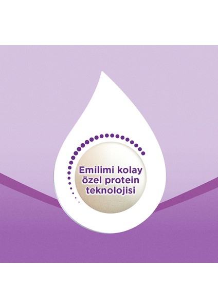 Prosyneo 2 Prebiyotikli Probiyotikli Devam Sütü 800 gr modelleri