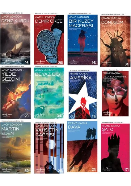 Jack London Martin Eden-Demir Ökçe-Franz Kafka Dava-Dönüşüm-Amerika-Şato