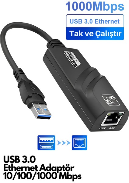 USB to Ethernet Gigabit Adaptör – 10/100/1000 Mbps | Siyah Renk | Tak-Çalıştır 🔌🌐