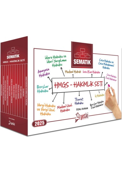 Hmgs Şematik Set 2025