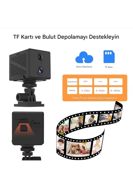 3036 Mini 4g Sim Kartlı Bataryalı Ip Güvenlik Kamerası Gece Görüşlü (İç-Dış Mekan )Bebek Odası fırsatları