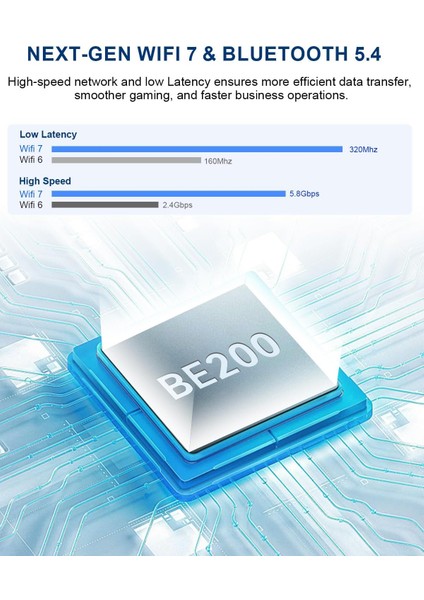 GTI14 Ultra Aı Pc Intel® Core™ Uıtra 9 185H, 96GB Ram, 2tb M.2 Ssd, Wifi, Hdmı, Dp, Thunderbolt 4, Win.11 Pro Mini PC(BEE-GTI14-96G2T) indirimleri