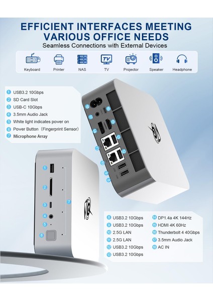 GTI14 Ultra Aı Pc Intel® Core™ Uıtra 9 185H, 96GB Ram, 2tb M.2 Ssd, Wifi, Hdmı, Dp, Thunderbolt 4, Win.11 Pro Mini PC(BEE-GTI14-96G2T)