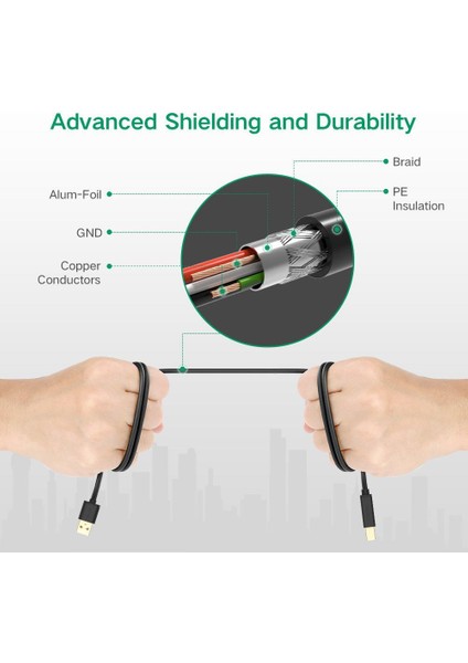 Ugreen 10362 USB Yazıcı Kablosu Amplifikatör Genişletici 15 Metre fiyatları