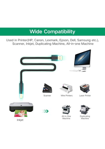 Ugreen 10362 USB Yazıcı Kablosu Amplifikatör Genişletici 15 Metre fırsatları