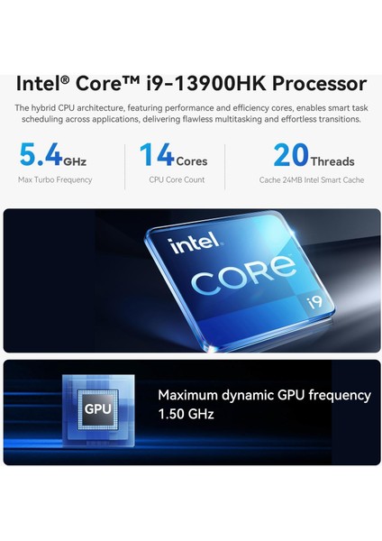 SEI13 Pro - Intel I9 13900HK Işlemci, 32GB Ddr5 6000MHZ Ram, 1tb Ssd,hdmı,dp,2.5gethernet, Win 11 Pro Mini Pc (BEE-SEI13-PRO) modelleri
