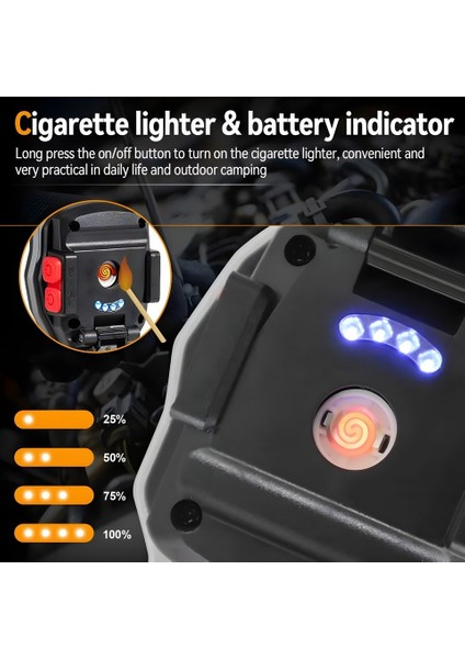 Büyük Boy Orjinal 10,5 cm Acil Durum Kamp Feneri Anahtarlık USB Çakmaklı Cam Kırıcı Kemer Kesici indirimleri